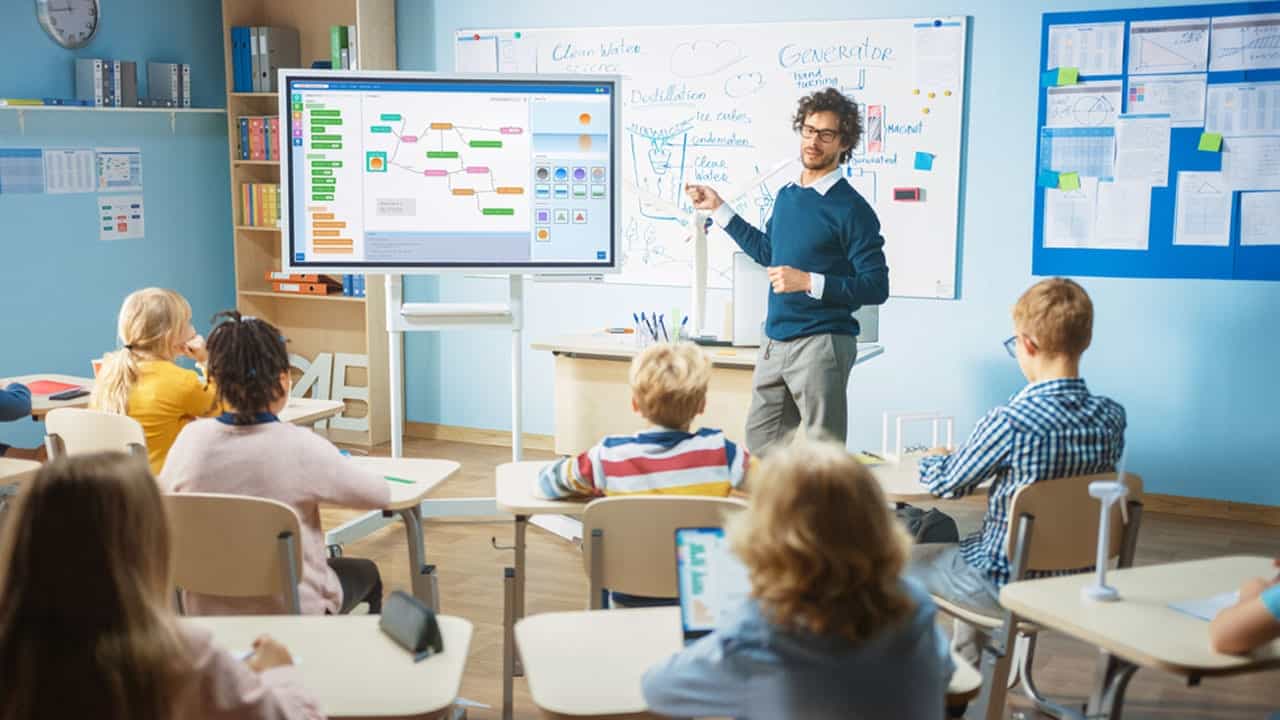 Smart board for classroom