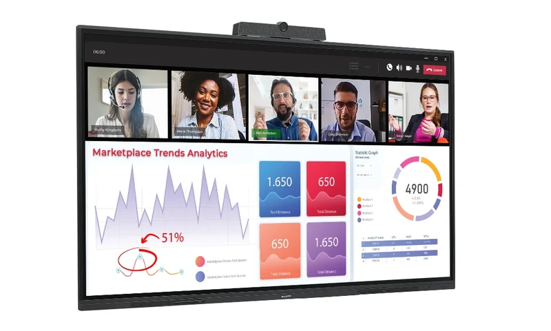 smartboard features